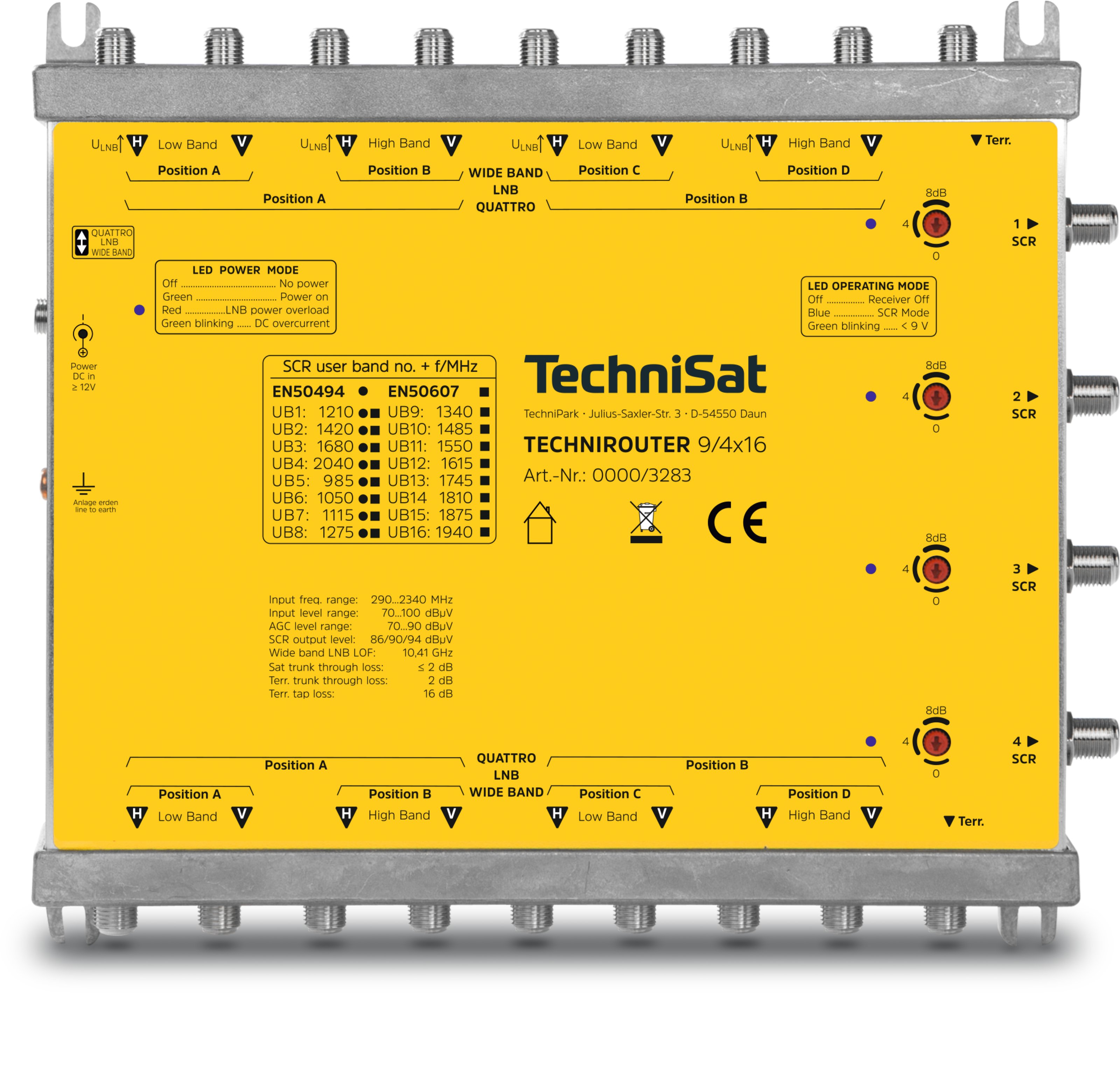 TECHNIROUTER 9/4x16