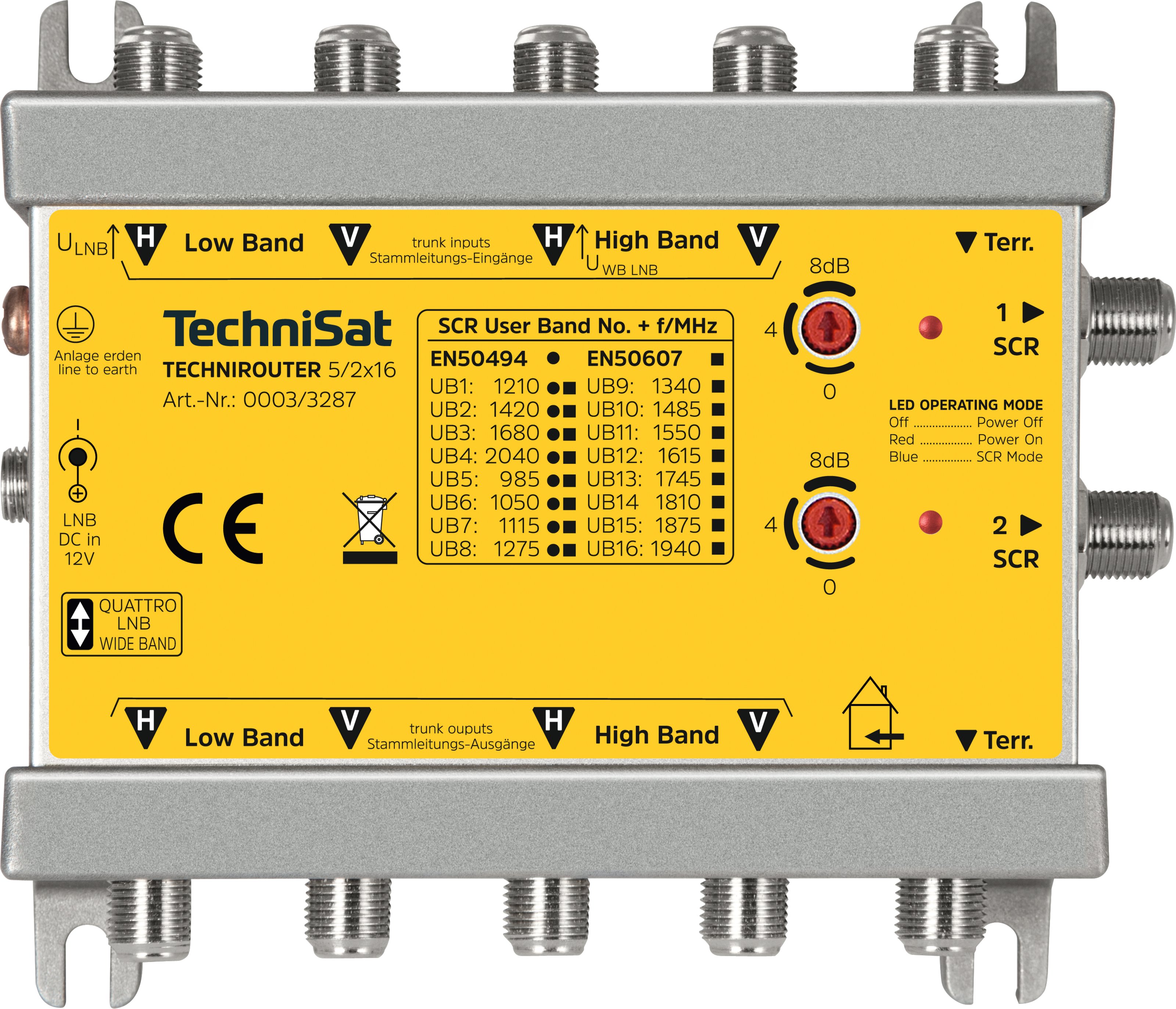 TECHNIROUTER 5/2x16