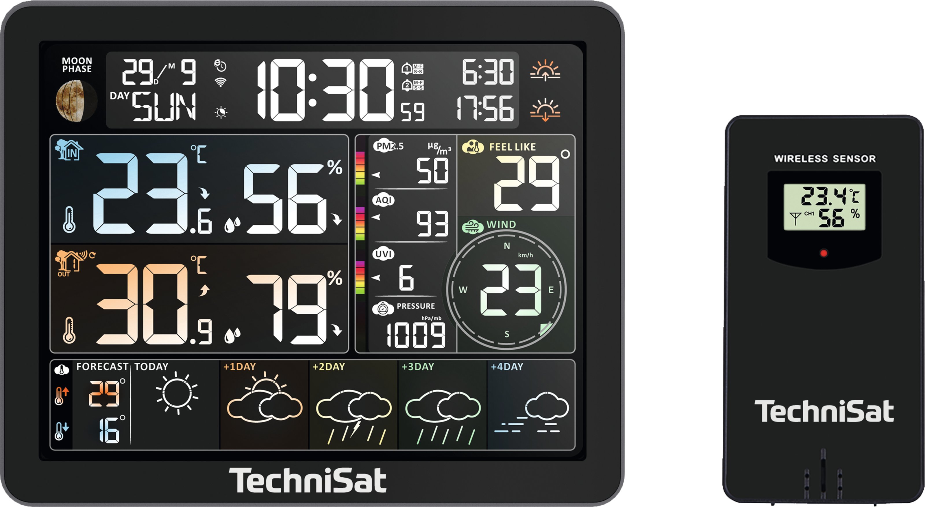 IMETEO 800