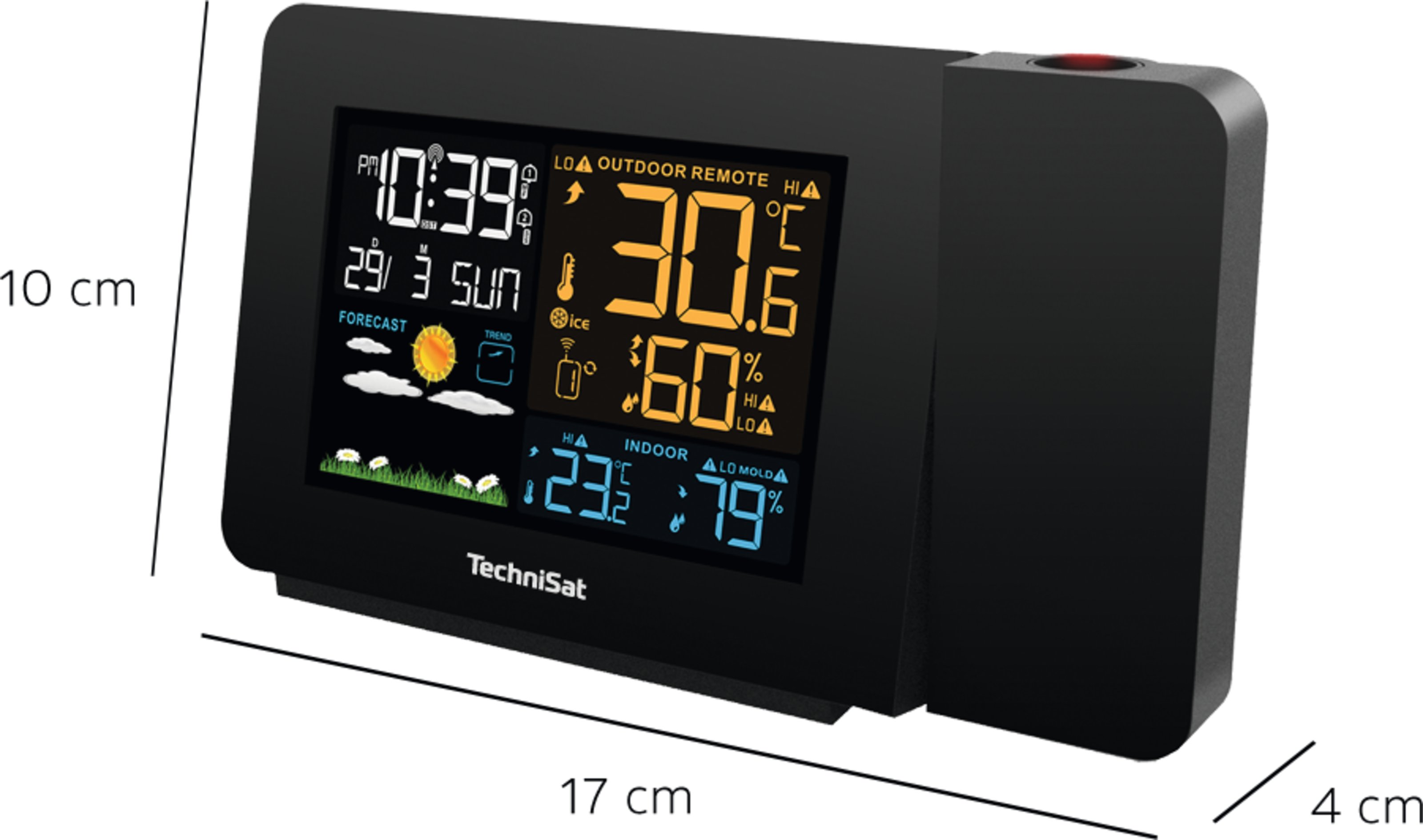 IMETEO P1