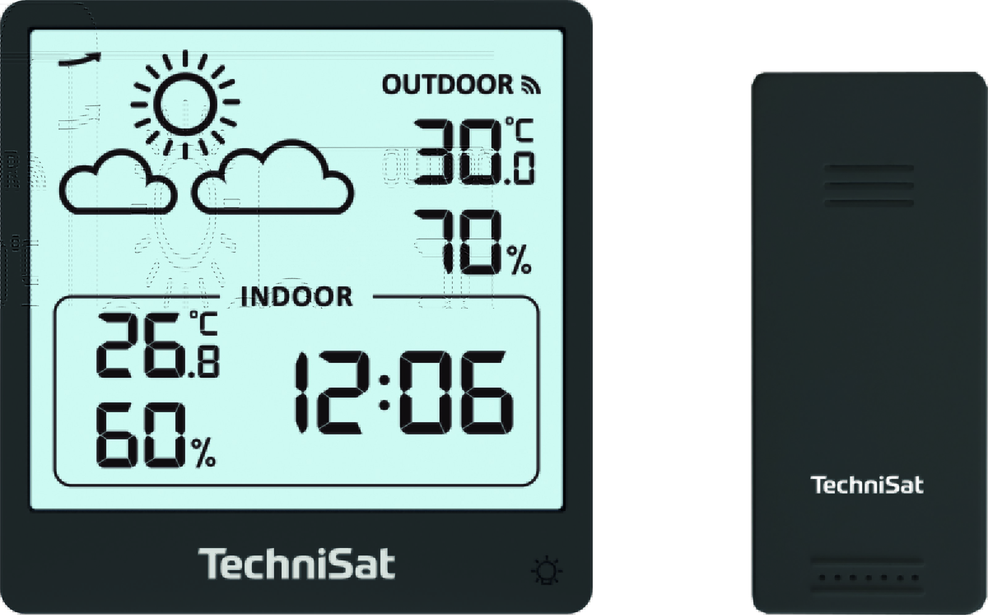 IMETEO 200