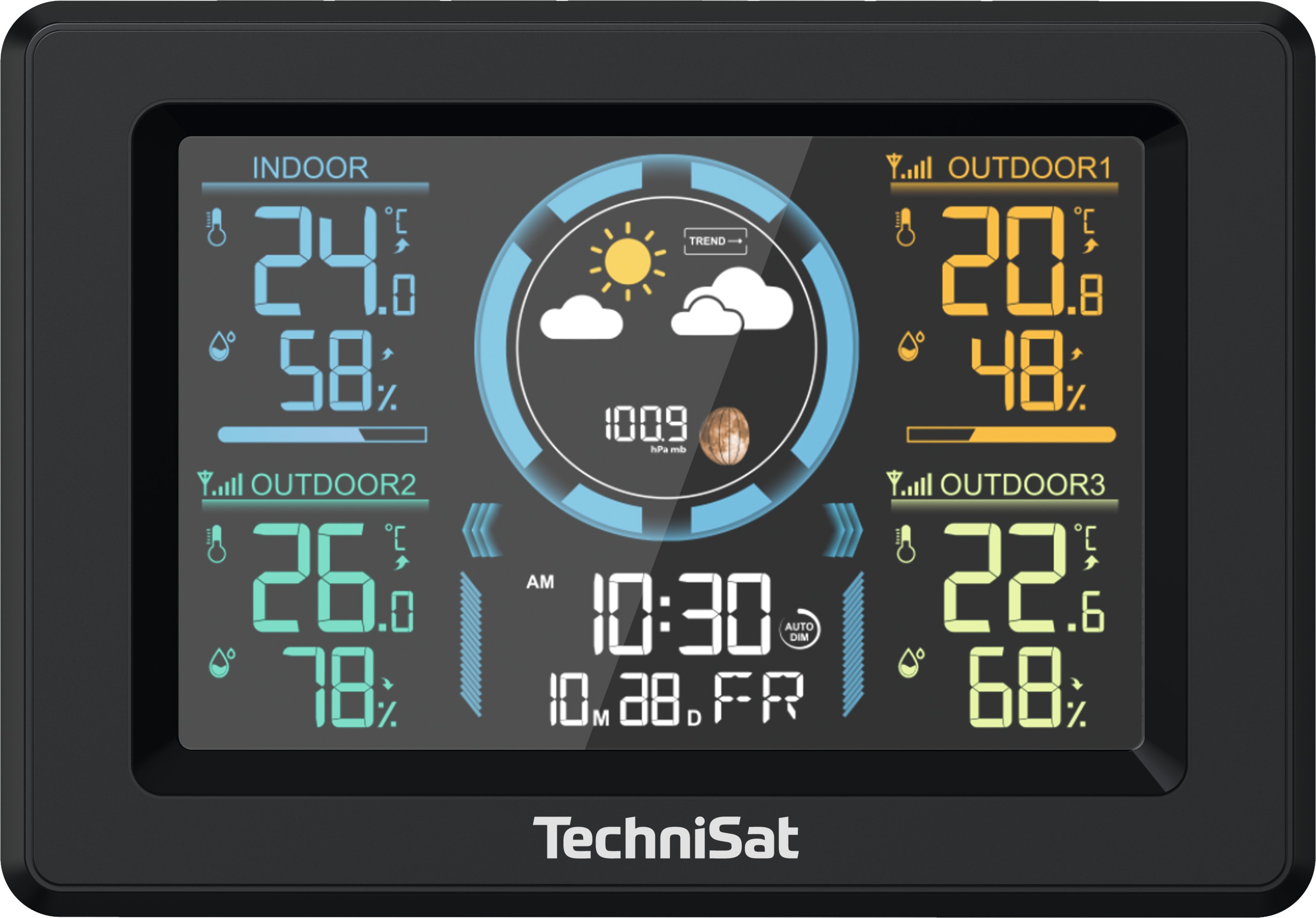 IMETEO 700