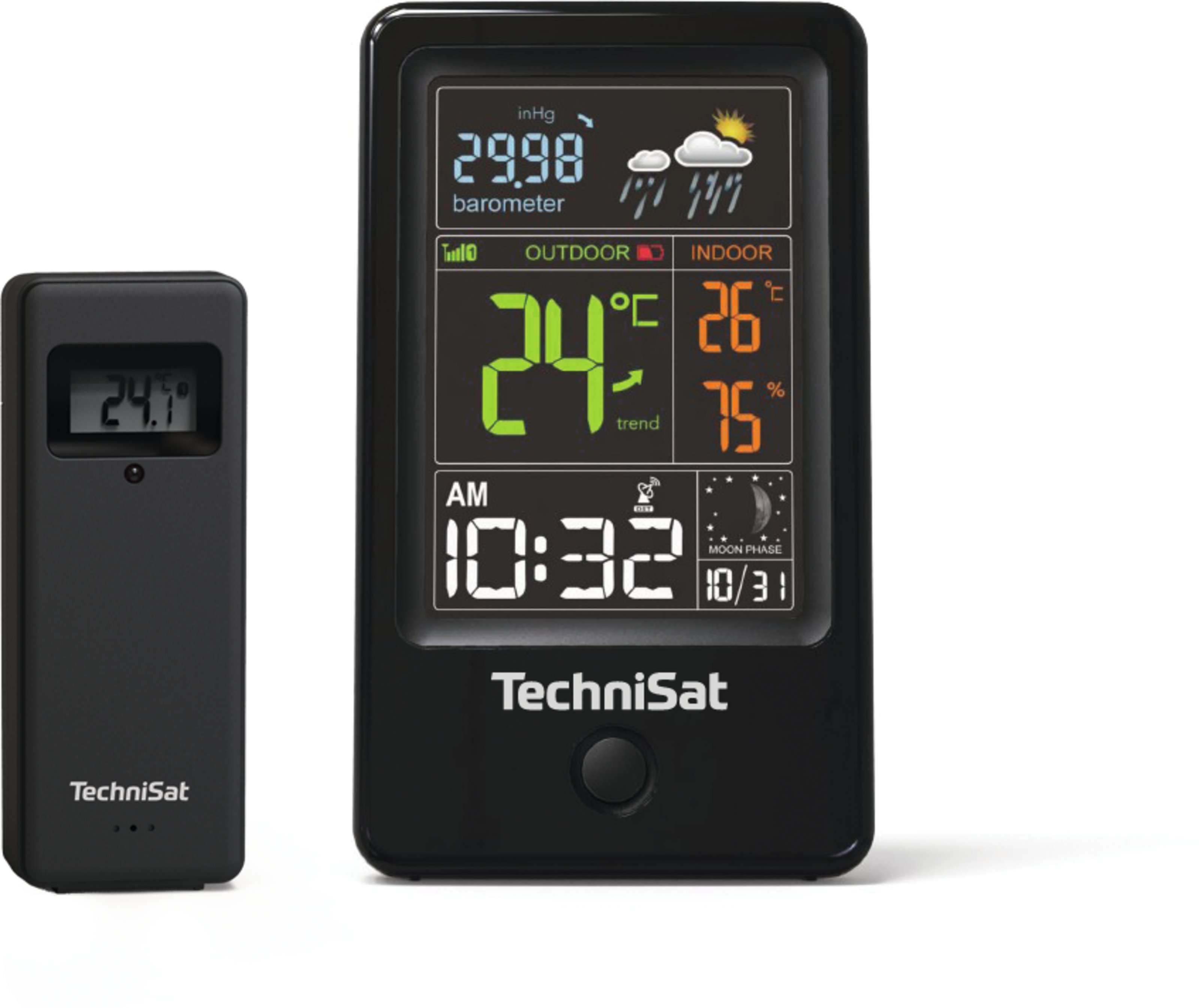 IMETEO 400