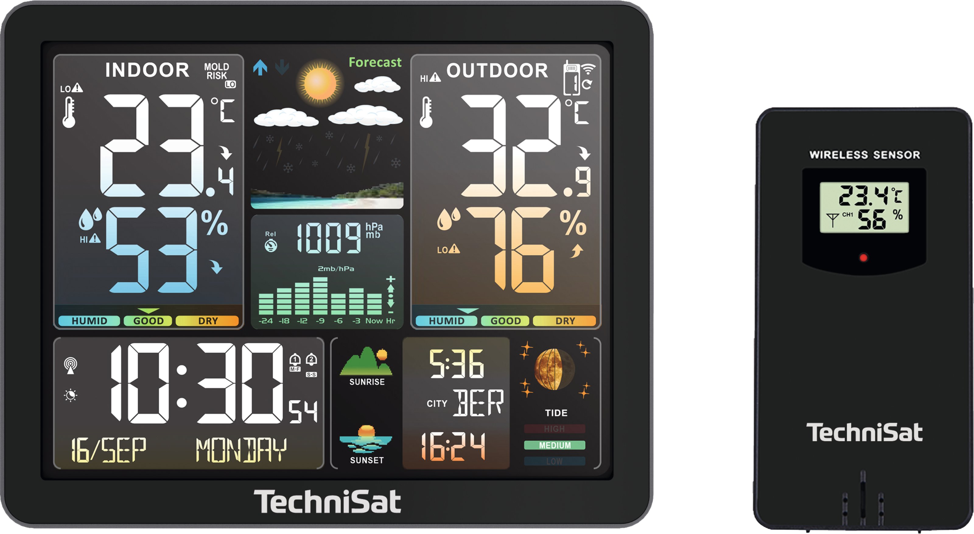 IMETEO 500