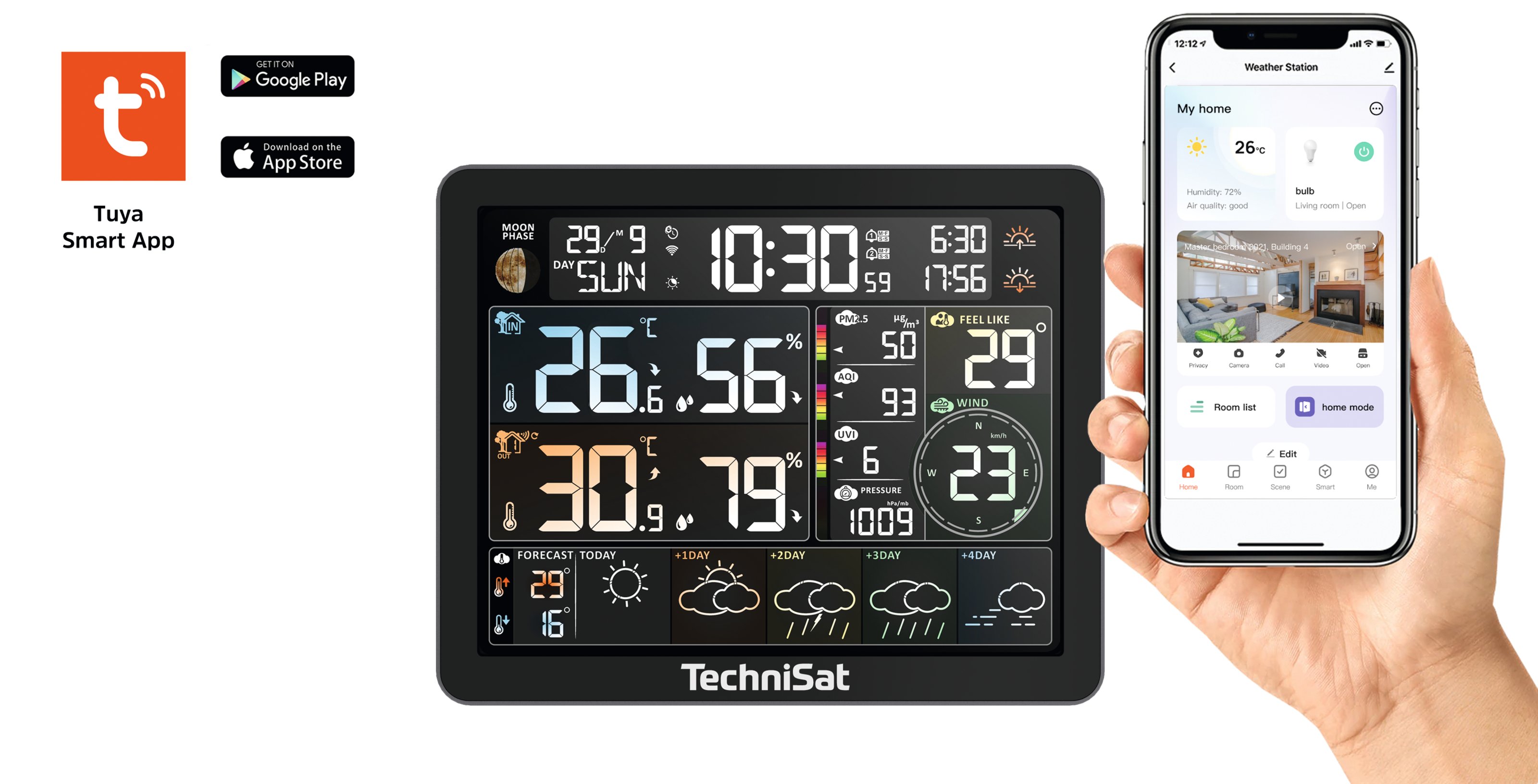 IMETEO 800