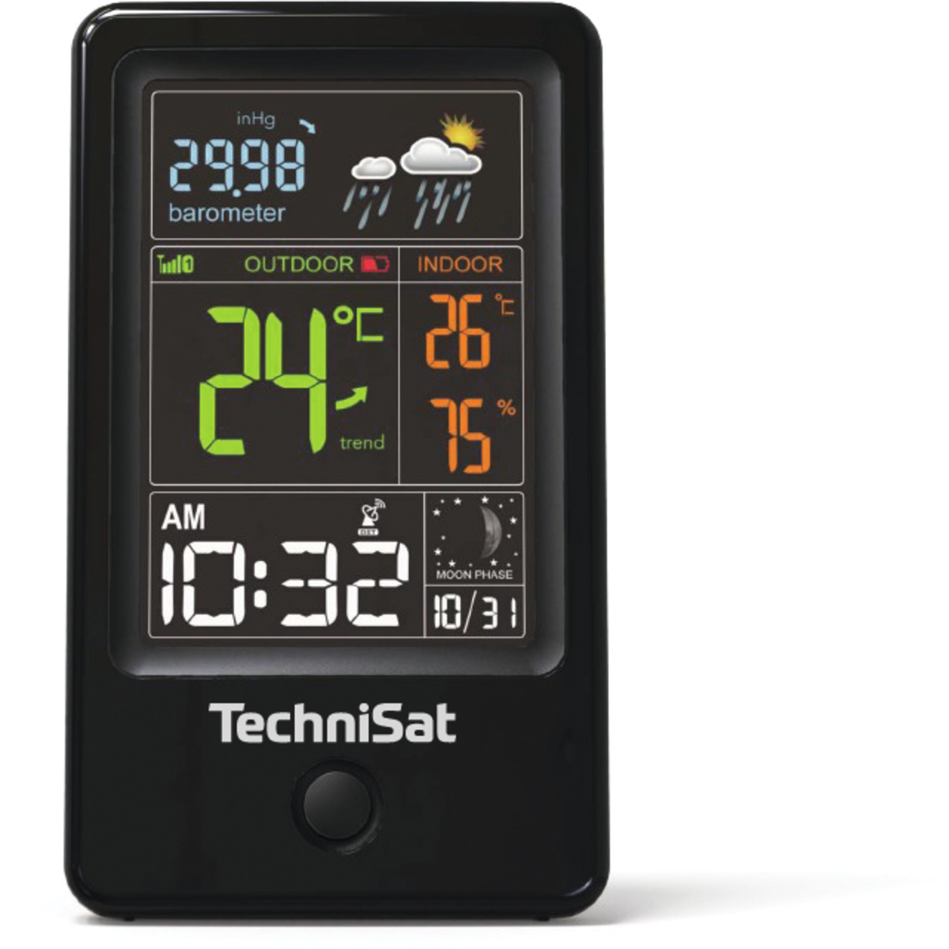 IMETEO 400 IMETEO 400