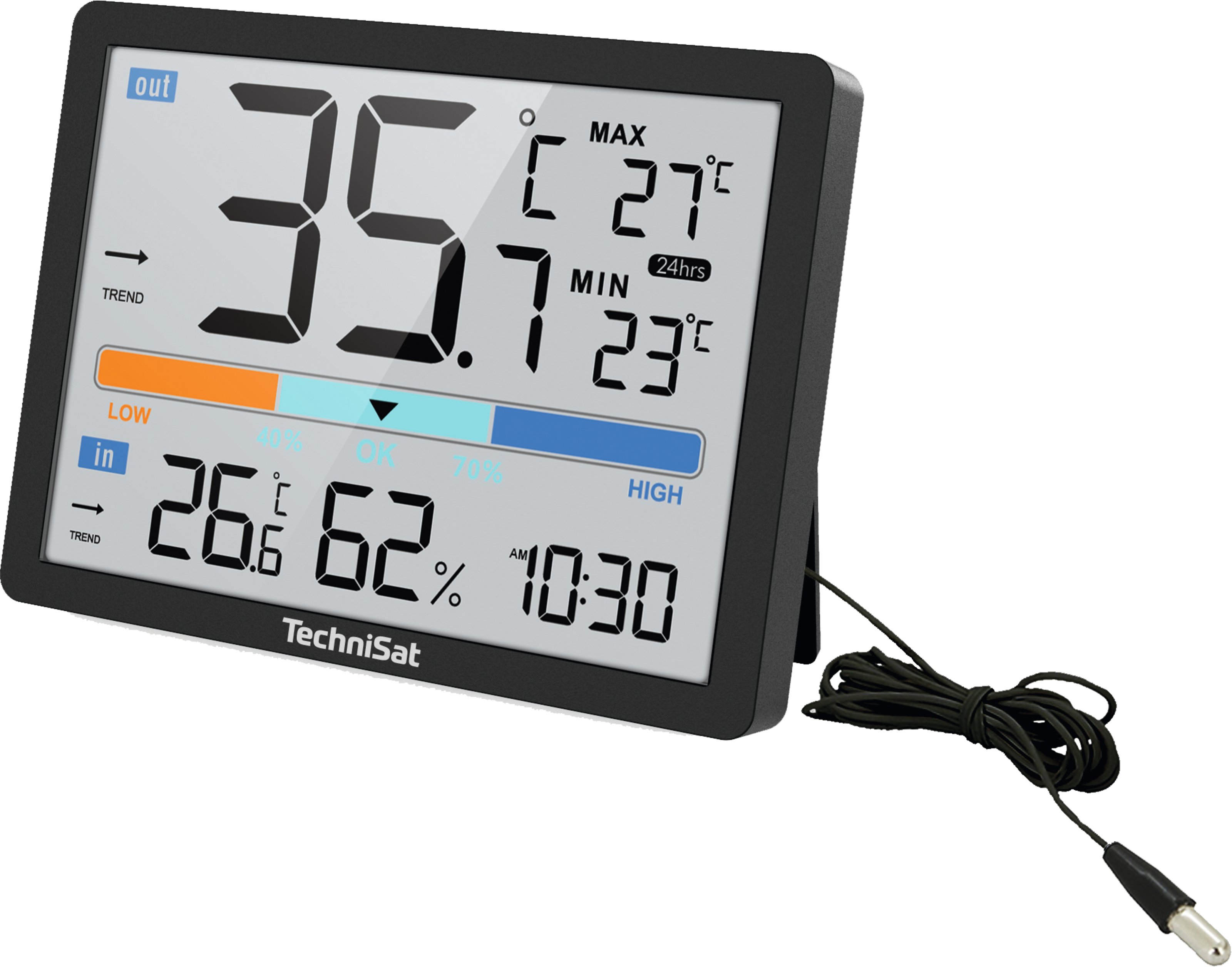 IMETEO 110