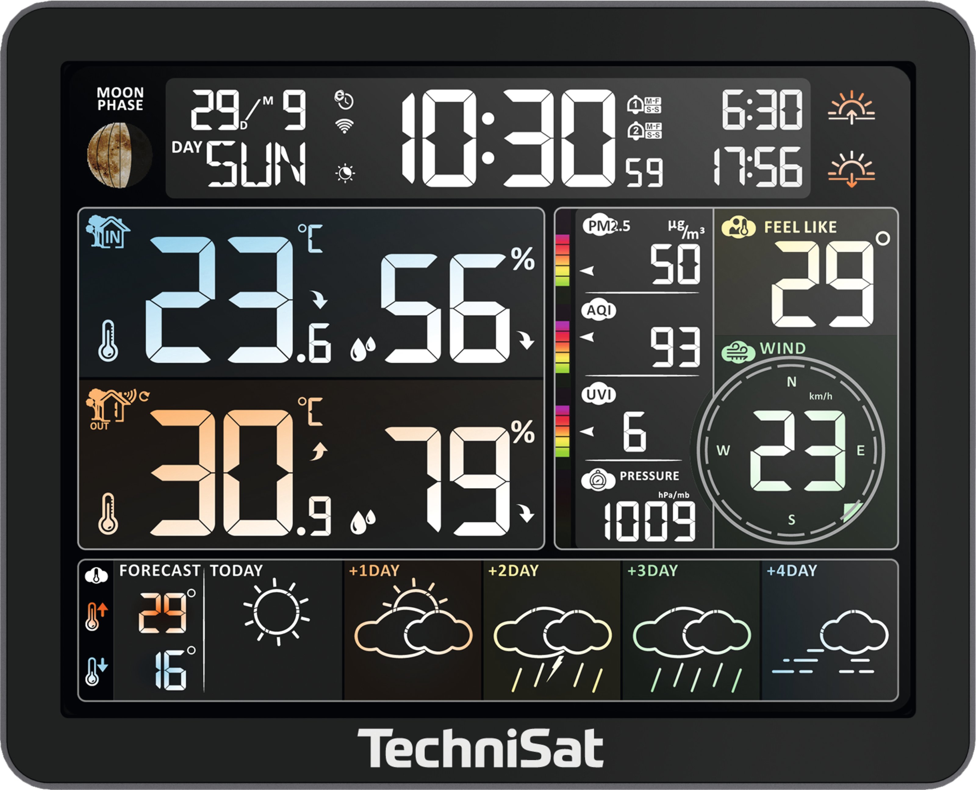 IMETEO 800